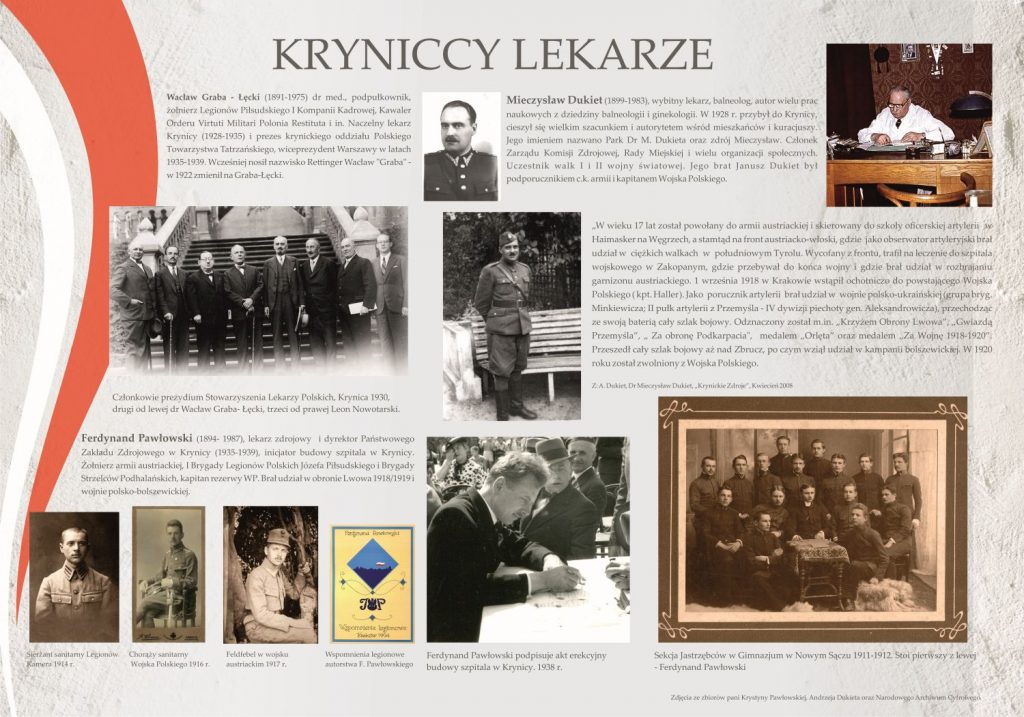 7 kryniccy lekarze z