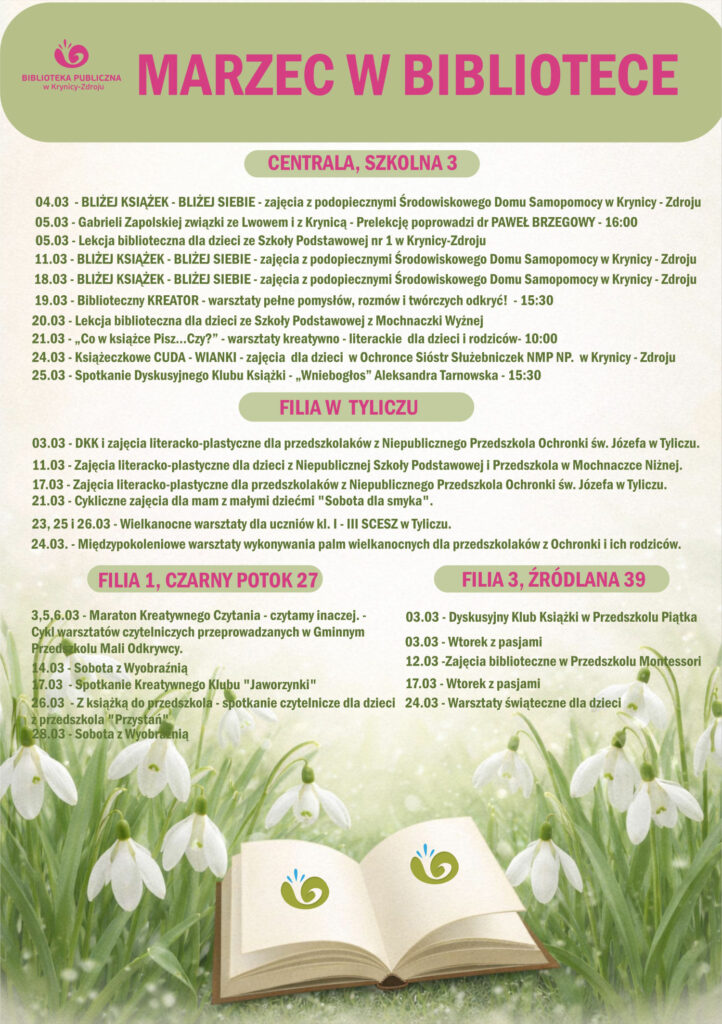 Na plakacie informacje dotyczące wszystkich bibliotek na terenie krynicy zdroju.