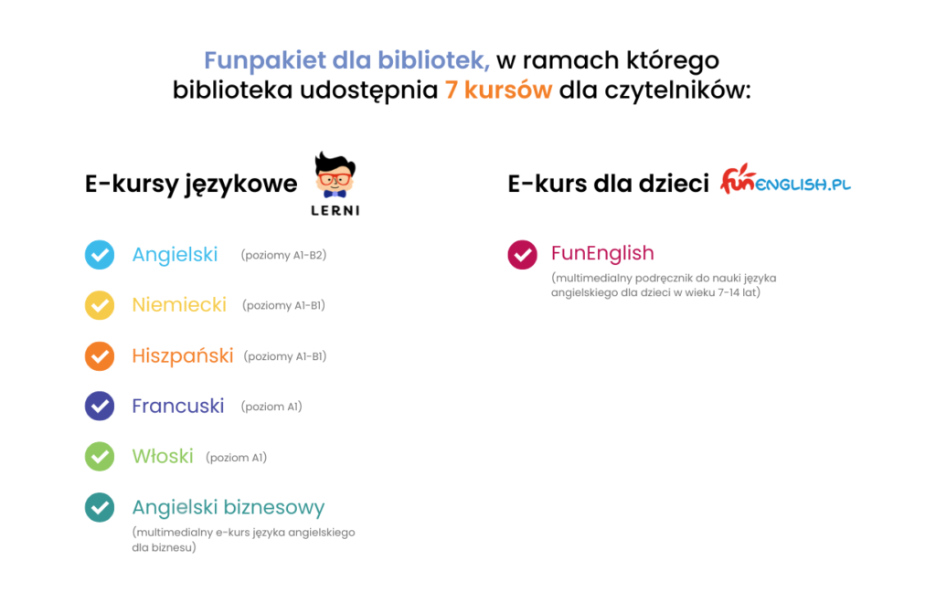 Plakat Lerni dla bibliotek mały