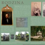 3 Rodzina cd