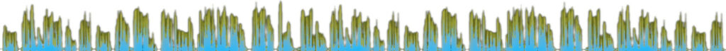 waveform Biblog 4 pół