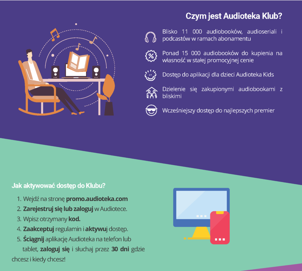Biblioteki-Klub-aktywacja-co-zacz
