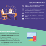 Biblioteki-Klub-aktywacja-co-zacz