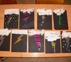 Skąd biorą się grzmoty i błyskawice?