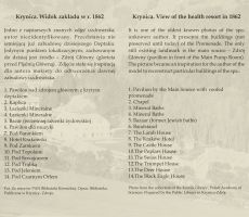 Makieta Krynicy z 1862 r. - Wystawa