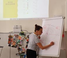 Diagnoza jako klucz do potencjału